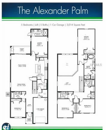 Bom Investimento - Casa Nova em condominio de luxo - Kissimmee - Orlando $413,990